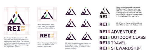 REI Rebrand — Julie Kaboolie